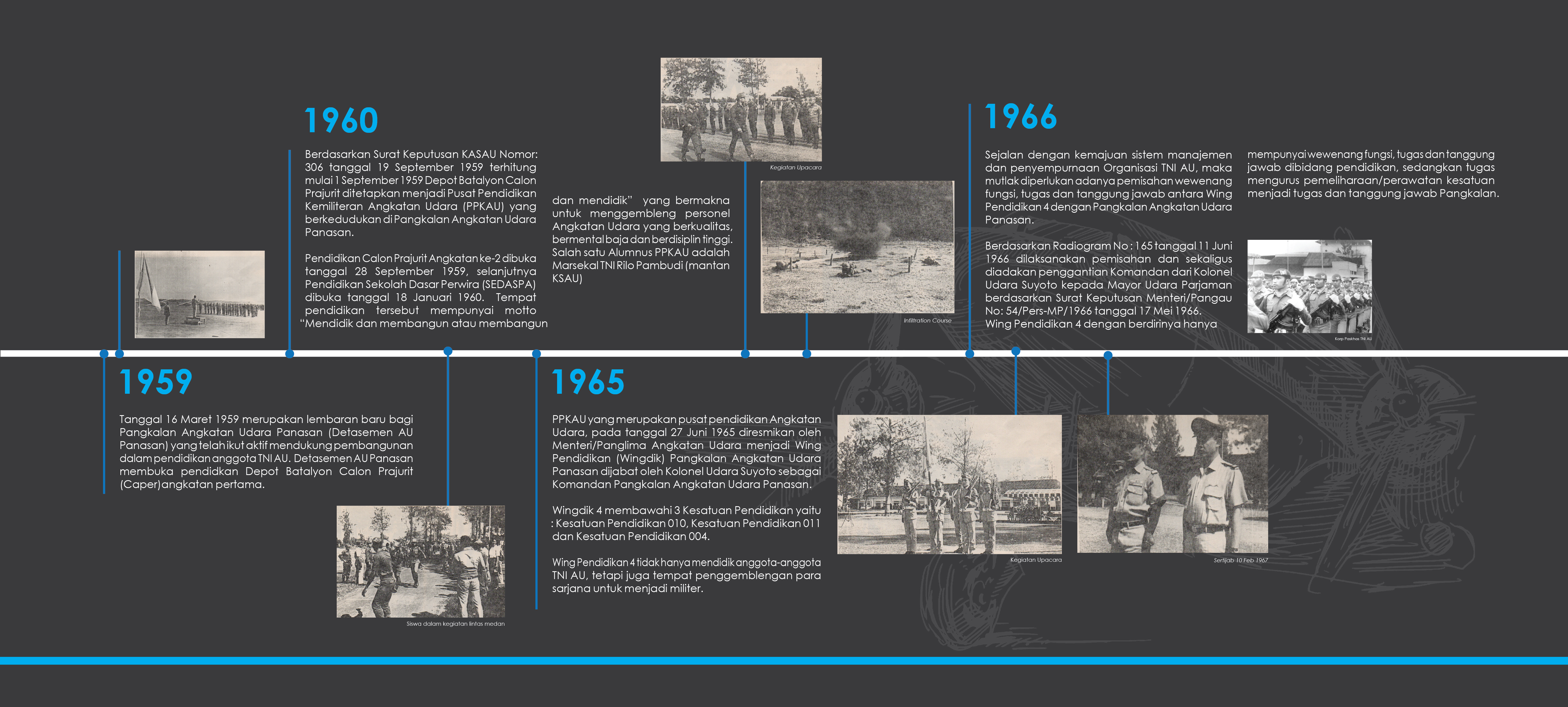 Eurasian Training Program 