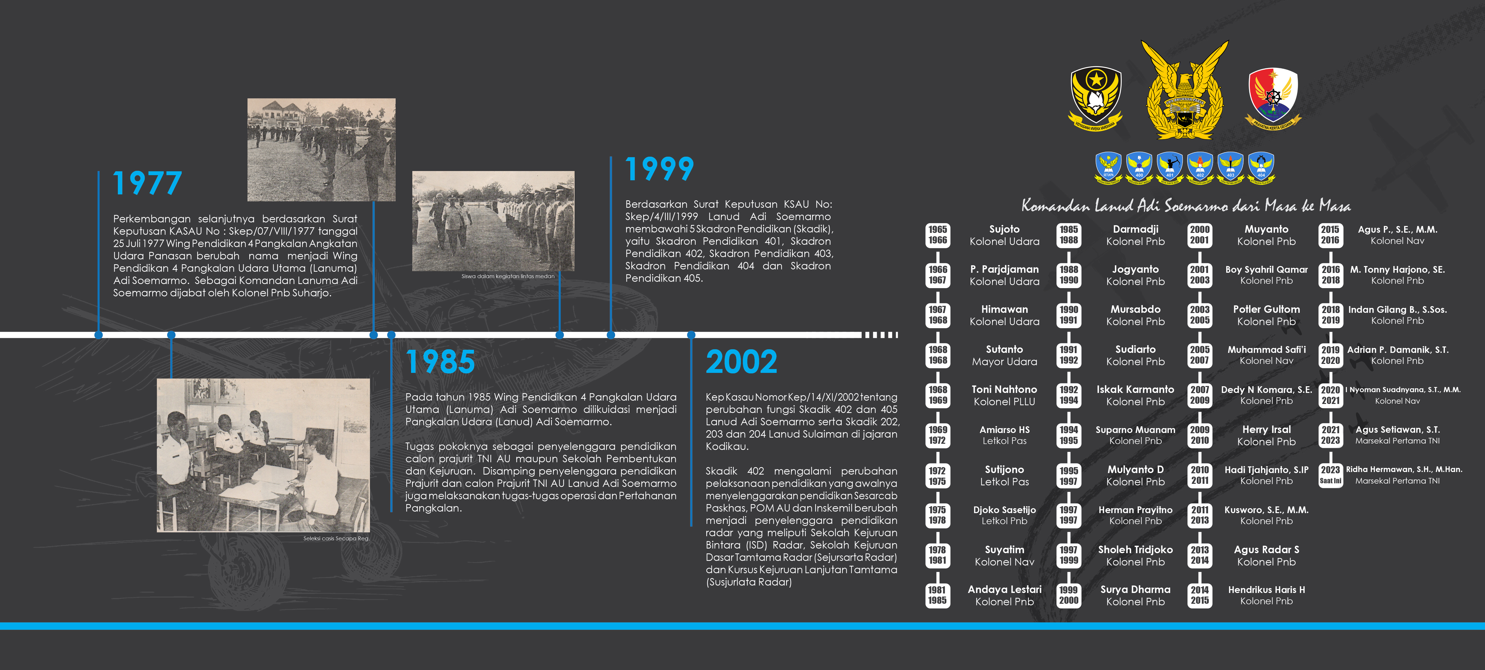 Eurasian Training Program 